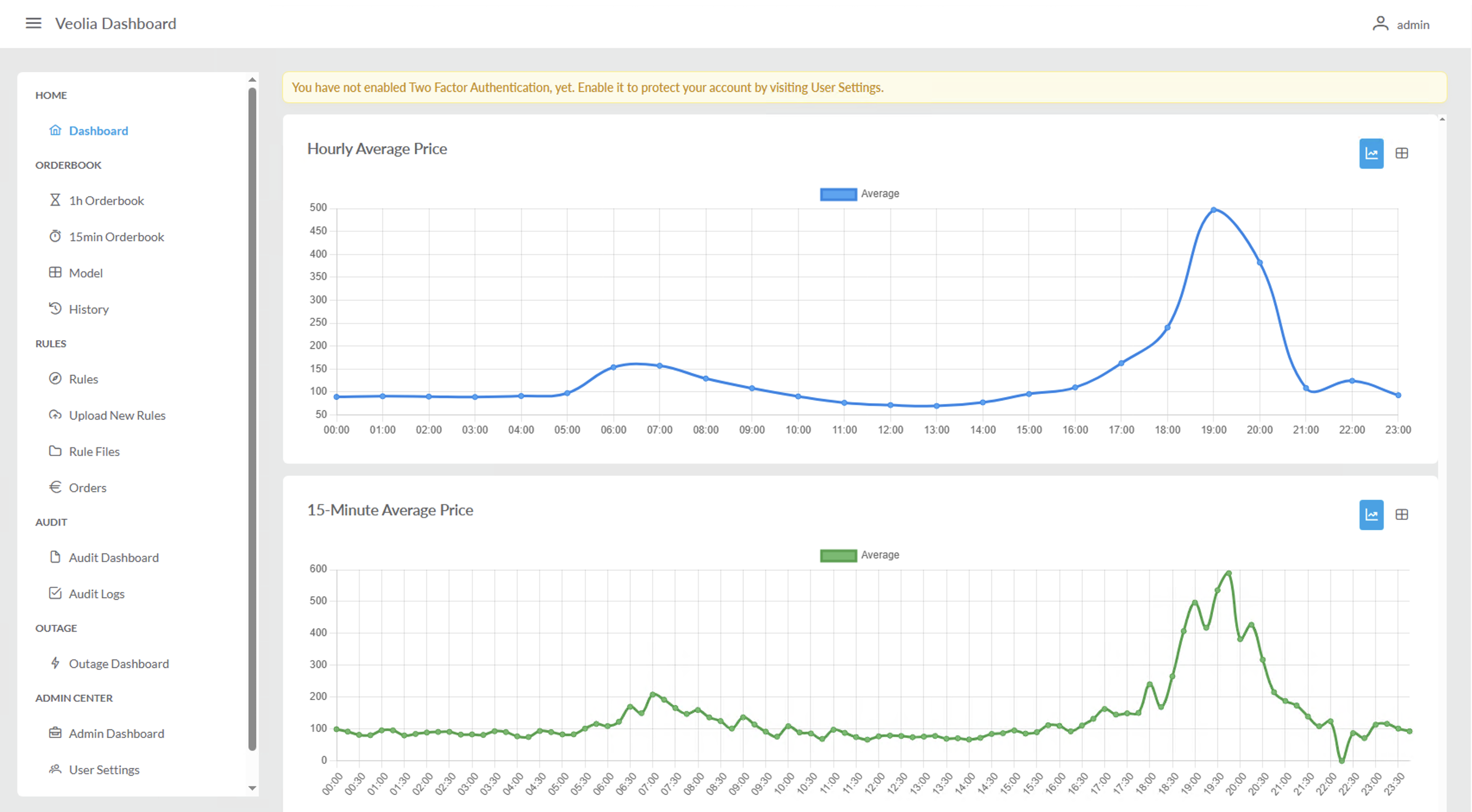 Veolia | European Energy Market Trading Automation project showcase